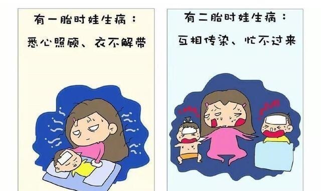 一胎|怀一胎和怀二胎的区别,二胎妈妈:真实写照!来看看你中几个