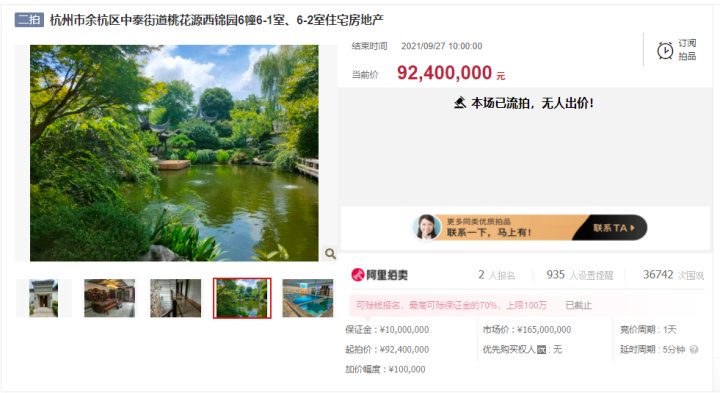 桃花源|猛降2310万！“最贵法拍房”二拍