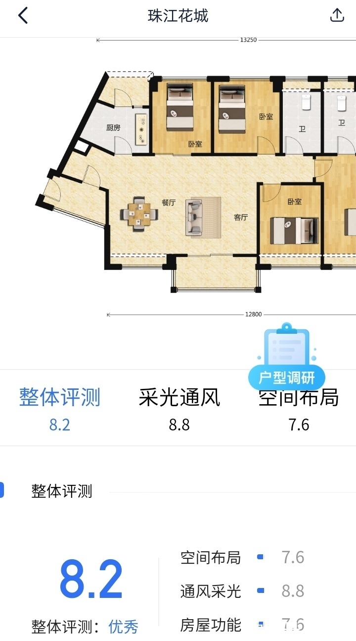 天河|天河走心好户型,这是广州销冠