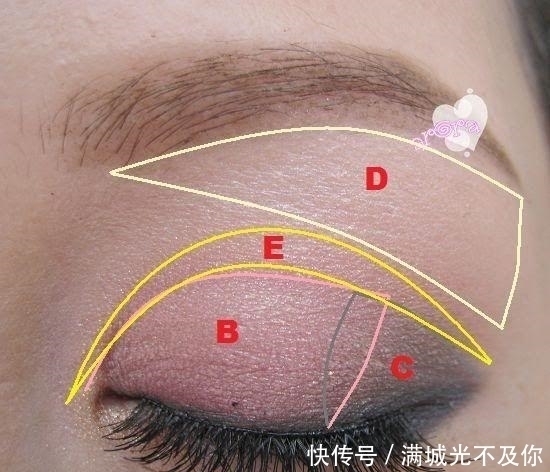 画法|女人再爱化妆,也要记得避开这5个雷区,不然显老还不好看