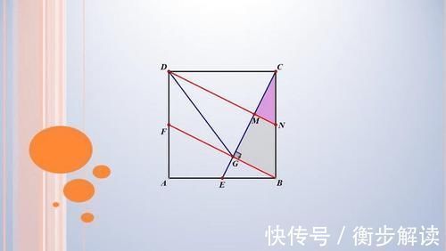 cbg|中考数学遇上压轴题不要怕，这5种解题方法超好用！