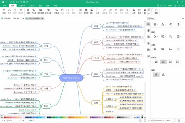 结构化思维|3种相见恨晚的思维方式!让你离成功更近一步