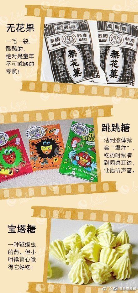 殿堂级|学生时代“殿堂级”的美食这绝对是小时候都吃过的