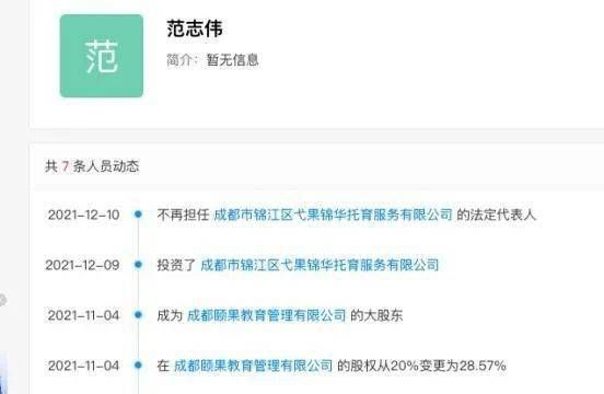 成都|一觉醒来学校“没了”，成都500多名家长近千万学费难追回