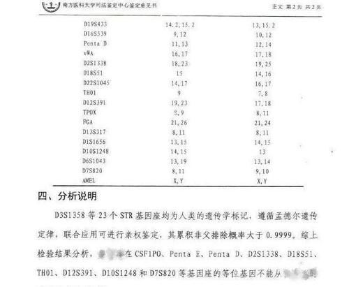 同居女友生完孩子就失踪 男子独自当爹3年 最后发现不是亲生的 快资讯