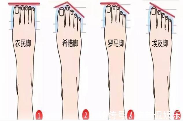 孩子|“孩子什么脚型,将来就是什么命!”快看看你孩子是哪种,准哭了