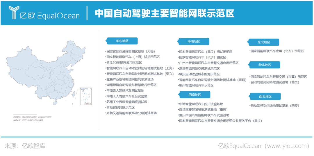 产品期|从71家企业，看清中国自动驾驶未来