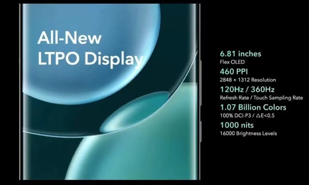 OLED显示屏|京东方官宣供货荣耀Magic 4/Pro系列f-OLED显示屏