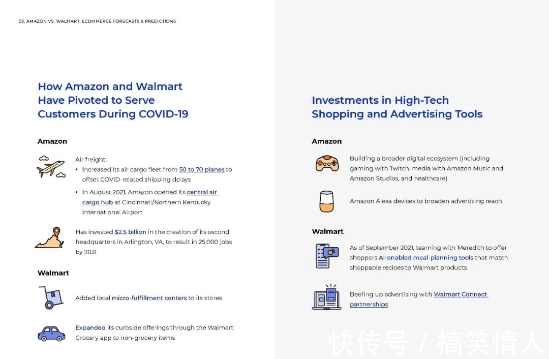 新报告|亚马逊VS 沃尔玛全方位对比
