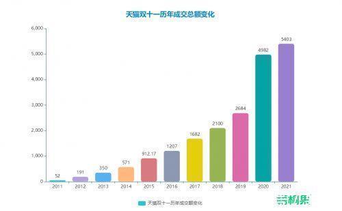 毕业生|直播行业大学生求职者增加七成，“新选择”蕴含机遇与挑战