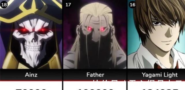 日漫|据说这是日漫人物杀敌数量统计,琦玉和兵长不过如此,第一是他