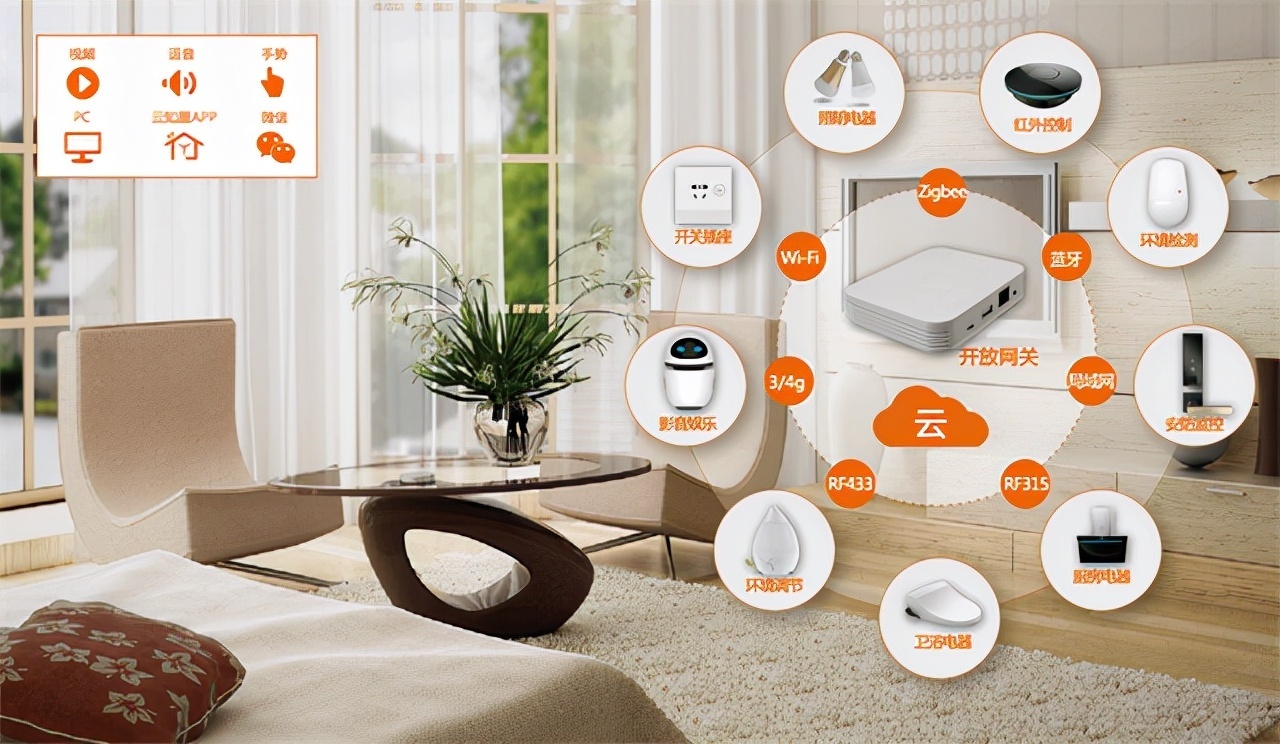 鄙视|科技对生活的影响,为什么科技越发达,人类反而活得越累?