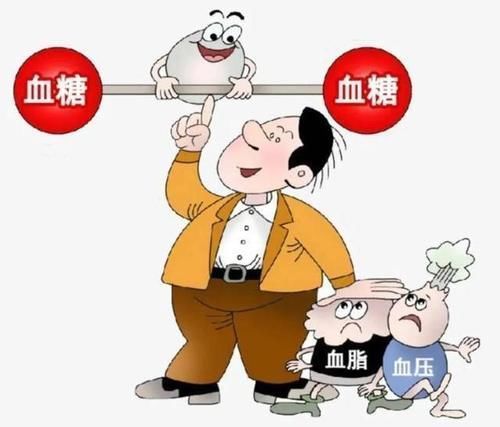 胰岛素抵抗|什么是糖尿病一型二型,二型糖尿病怎么治疗?