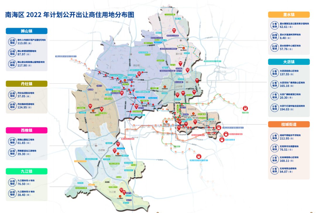 佛山|稳了！广深土拍回暖！新政后，佛山9宗地待拍！涉奇槎、张槎望江地