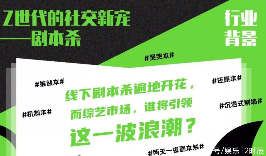 首发|《奇异剧本鲨》首发阵容官宣，网传阵容成真，粉丝观众心情复杂