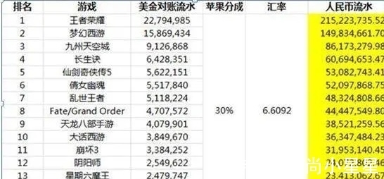 倍数|欢乐斗地主攻略，看完小白迅速变大师，你来了吗……