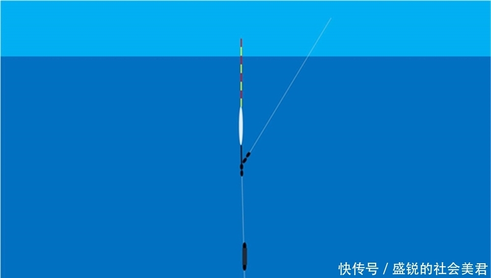 铅坠|夏季高温,钓位选活水,天气选刮风,破解走漂现象,至少有这几招