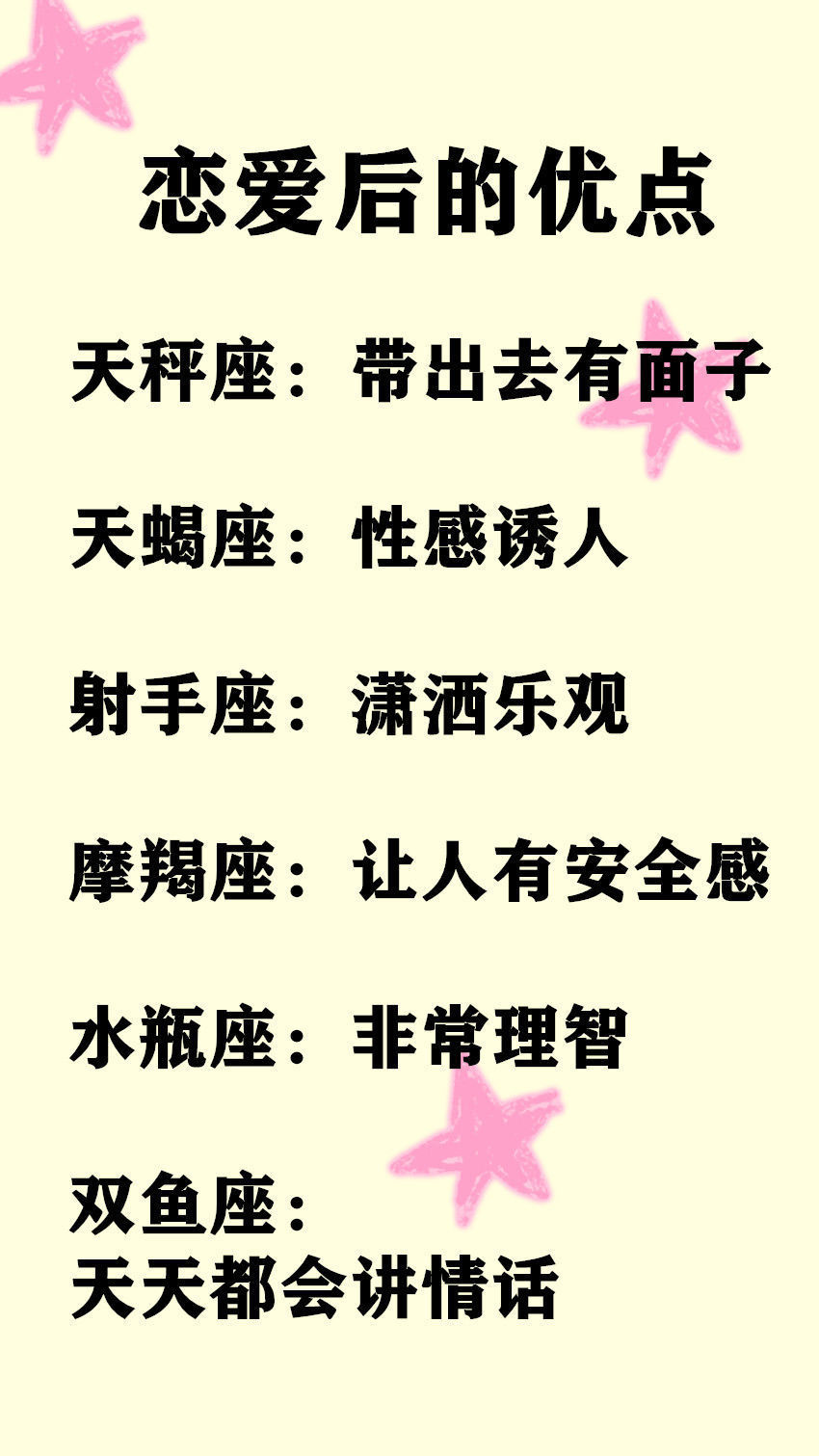 双鱼座|恋爱很难有结果的星座，谁最容易爱错人？谁又最健忘？