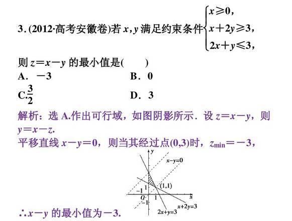 高中数学11类题型：专题突破训练180道！