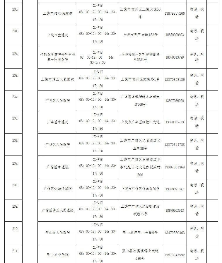 疫情|【接种疫苗保健康】转扩！疫情防控不可松懈！（附核酸检测的医疗机构名单）