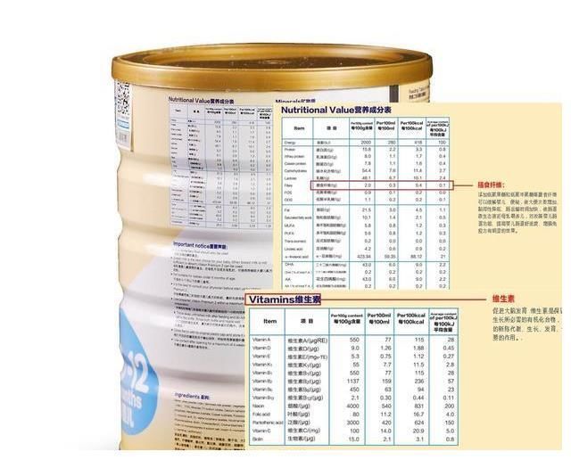 宝宝|一岁宝宝断奶后不吃奶粉,只吃饭营养能跟上吗?