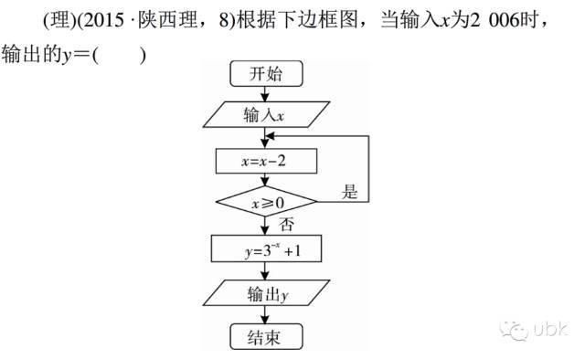 高中数学11类题型：专题突破训练180道！