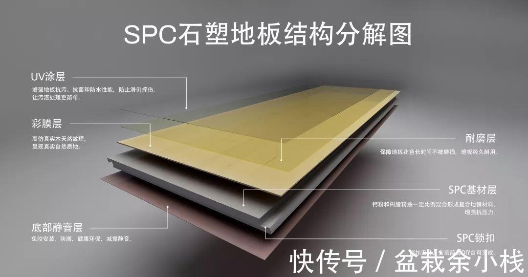 木地板|别再购买木地板了,过时!越来越多人铺贴这种地板,耐磨更环保!