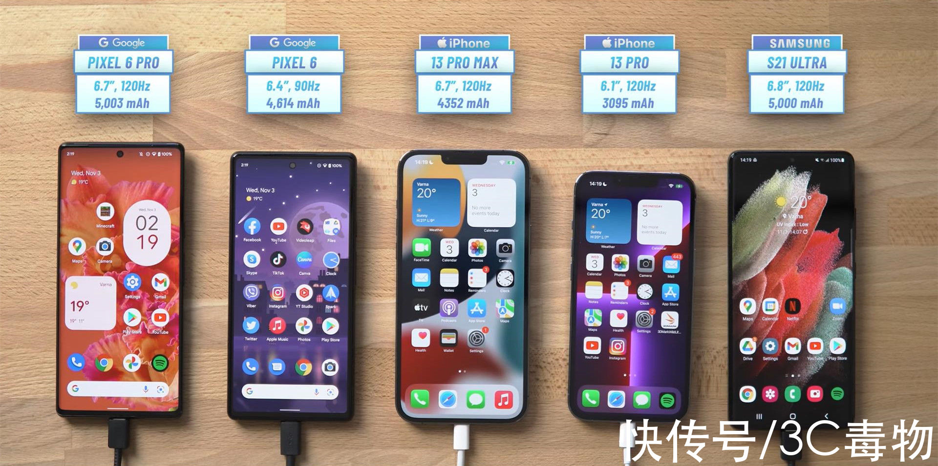 iPhone13Pro|5款手机续航实测：iPhone13Pro喜忧参半，这样操作续航时间最短