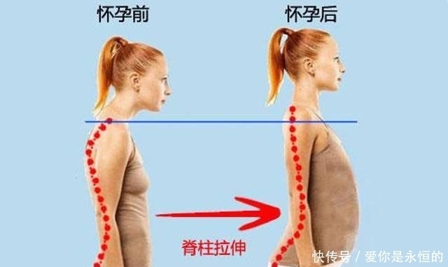 生完|生完孩子能长高,为啥你没长?需要满足这3个条件才有可能