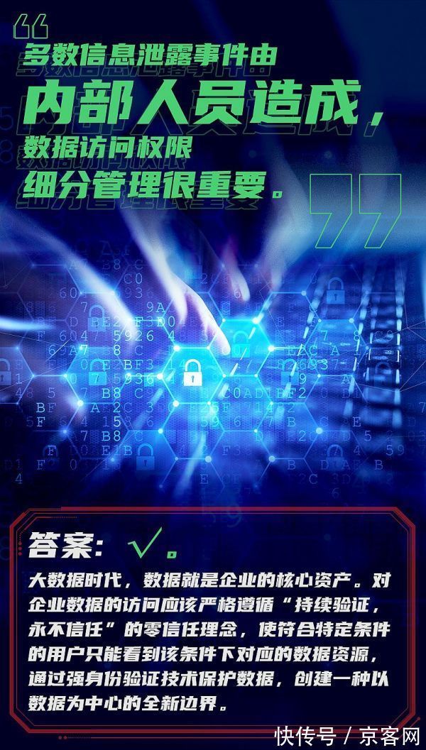 企业级网络安全建设,你需要知道这些|2021国家网络安全宣传周| 网络安全