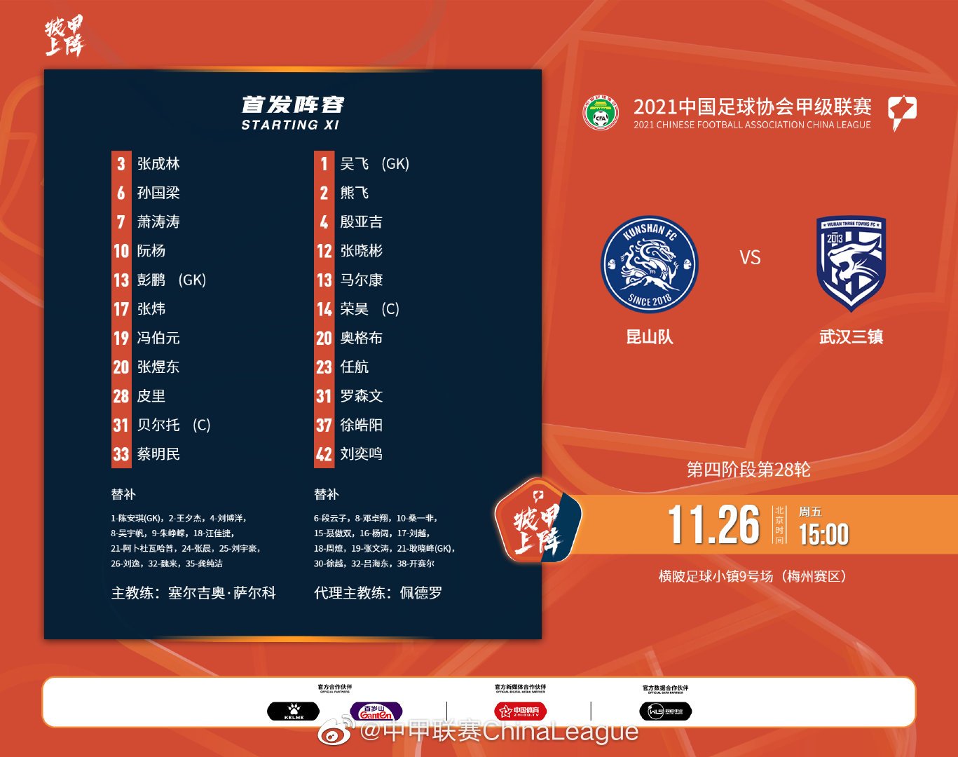 中甲|中甲综述：三镇小胜昆山取得12连胜，梅州成都互交白卷