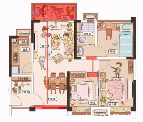 房子|买房子选择什么样的户型好?有哪些雷区要避免?早点知道不吃亏