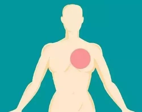 冠心病患者|近期高发！只因错了这一事，这对夫妻竟阴阳两隔