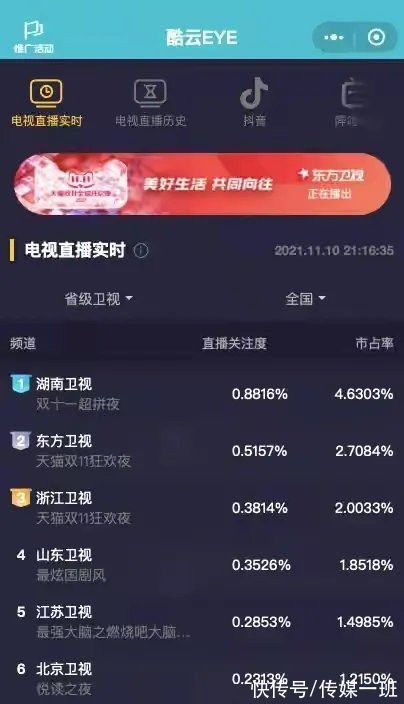 芒果臺(tái)雙十一晚會(huì)“翻車”不斷，汪涵數(shù)次嘴瓢，張雨被質(zhì)疑假唱