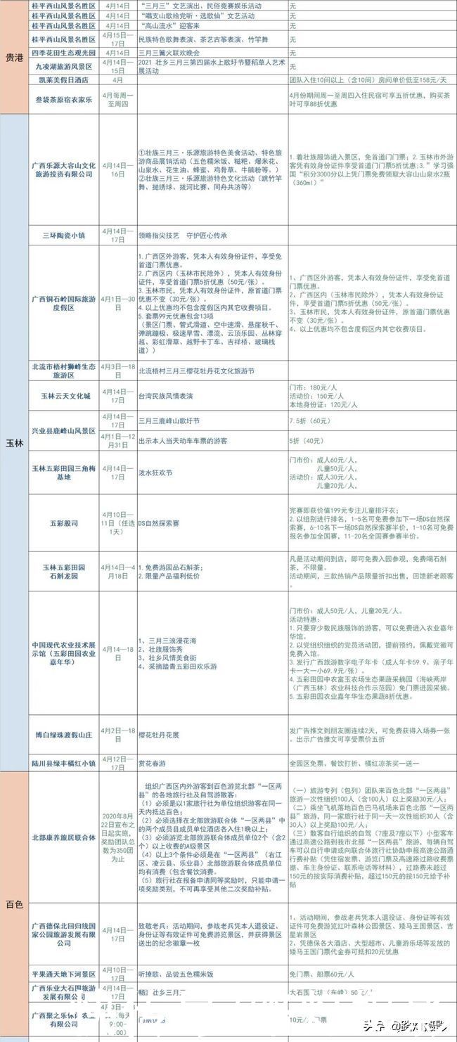 “三月三”广西放假啦！300多家景区让全国游客免费玩儿