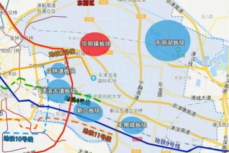 板块|多年配角要翻身?天津这个沉寂的板块要凭借新筹码“再次吸睛”!