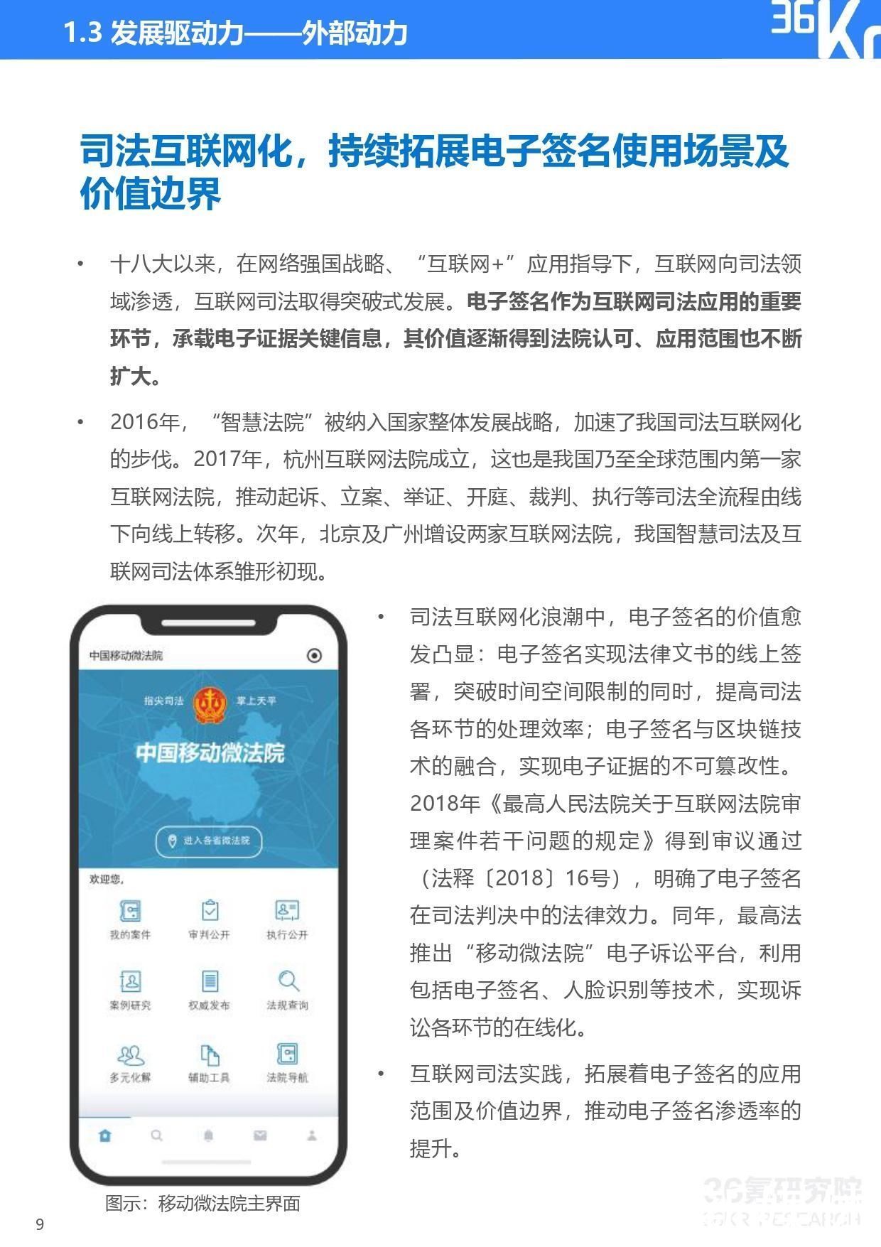 2021年中国电子签名行业研究报告|36氪研究院 | 研究
