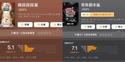 毒眸|“萌探”“剧本鲨”等推理综艺频出，谁能成为下一个“明侦”？