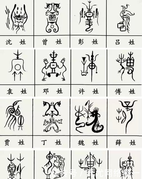祖先@每一个姓氏都有自己专属的图腾,来看看:你的姓氏图腾是?