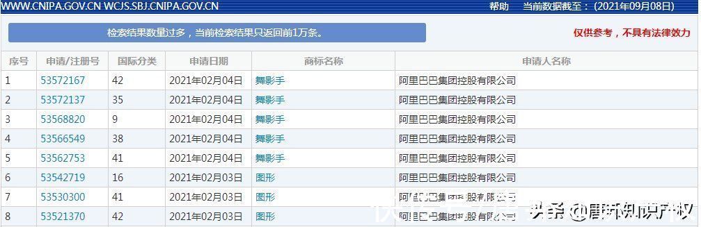 傍名牌|“傍名牌”碰上阿里巴巴?阿里巴巴一出手,这家公司的商标全没了