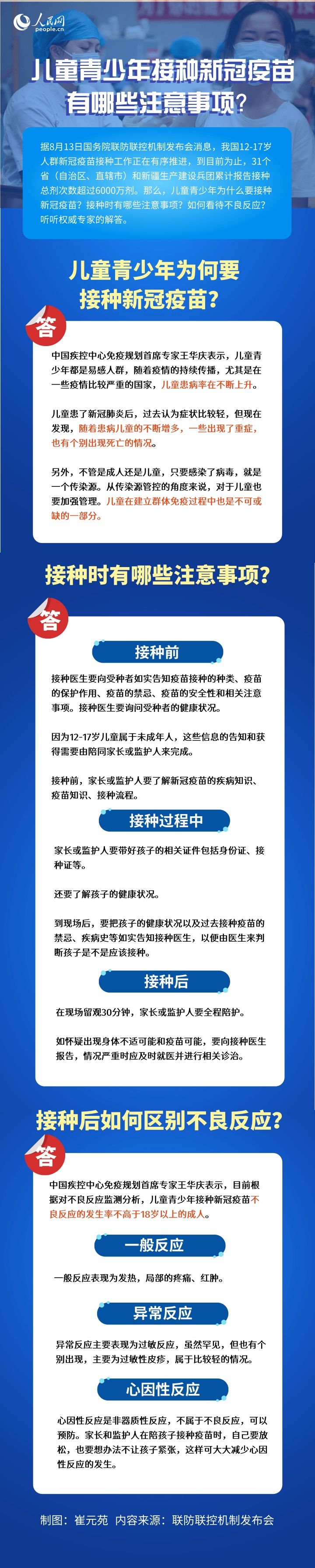 新冠|儿童青少年接种新冠疫苗有哪些注意事项？权威专家一图解答