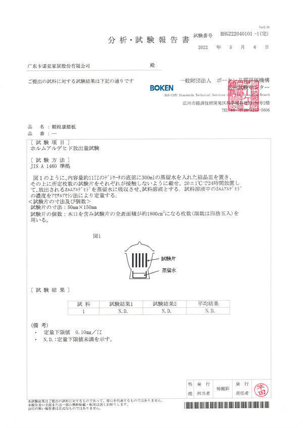 认证|卡诺亚荣膺美国双NAF、日本F★★★★国际认证,环保实力比肩全球