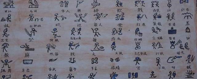 西夏文|世上唯一在使用的象形文字,比甲骨文还原始,也许你能读懂!