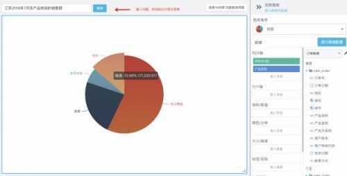 生成|一句话生成可视化图表，百度智能云Sugar重磅发布AI问答功能