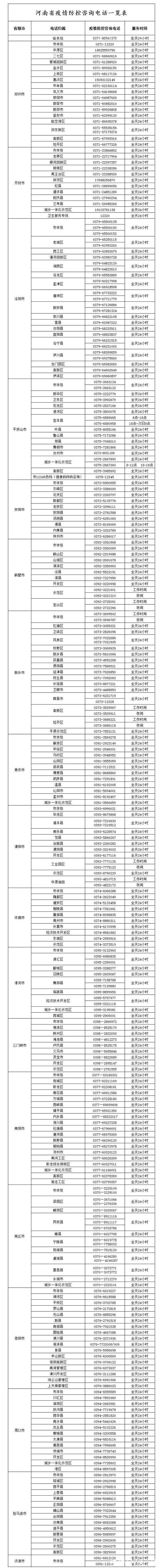 马娟|你问政 我来答丨健康码变红了，咋回事?如何转码?