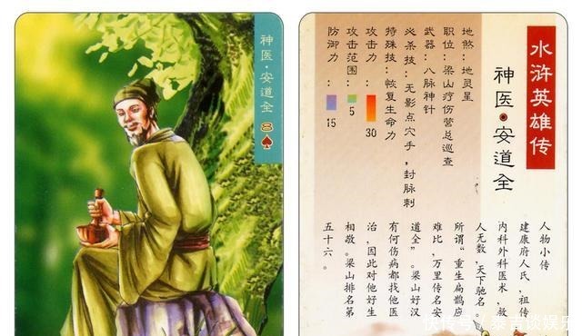 最小|梁山好汉里,年龄最大和最小的人是谁两个结局都好