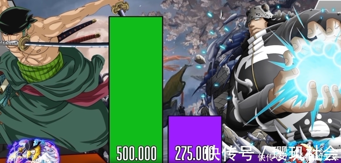 巴基|索隆与25位对手战力对比图!第一剑豪进击之路,是用刀砍出来的