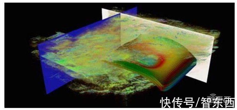 智东西内参|Omniverse再升级，五大关键技术揭秘英伟达的元宇宙布局「附下载」| nvidia