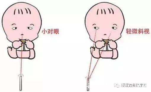 近距离|孩子从出生到高中,不同阶段有不同『护眼要领』!