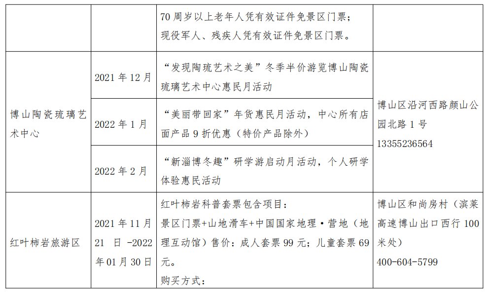 淄博市&华灯初上，璨若星河，在这里许你一帘幽梦